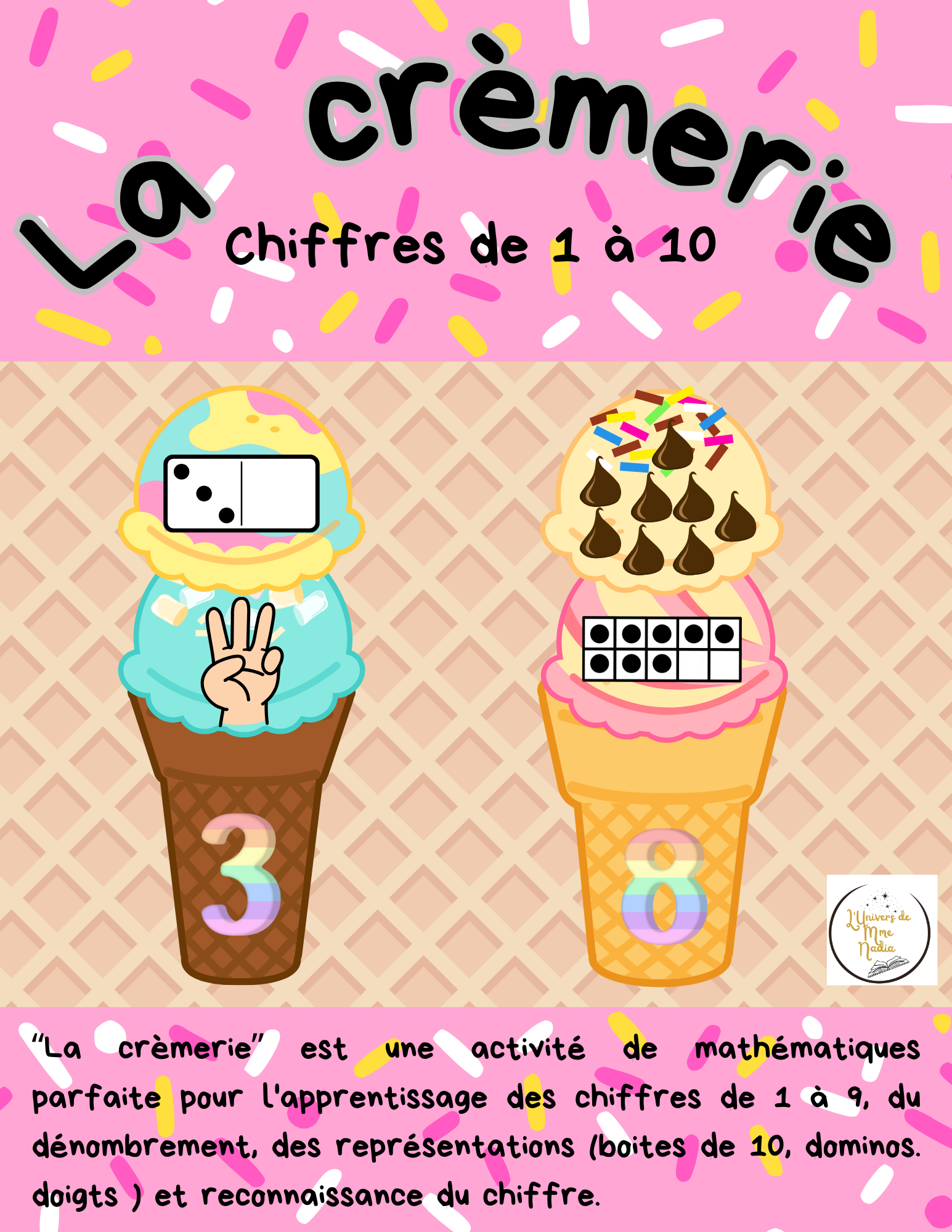 Représentation des chiffres - La crèmerie