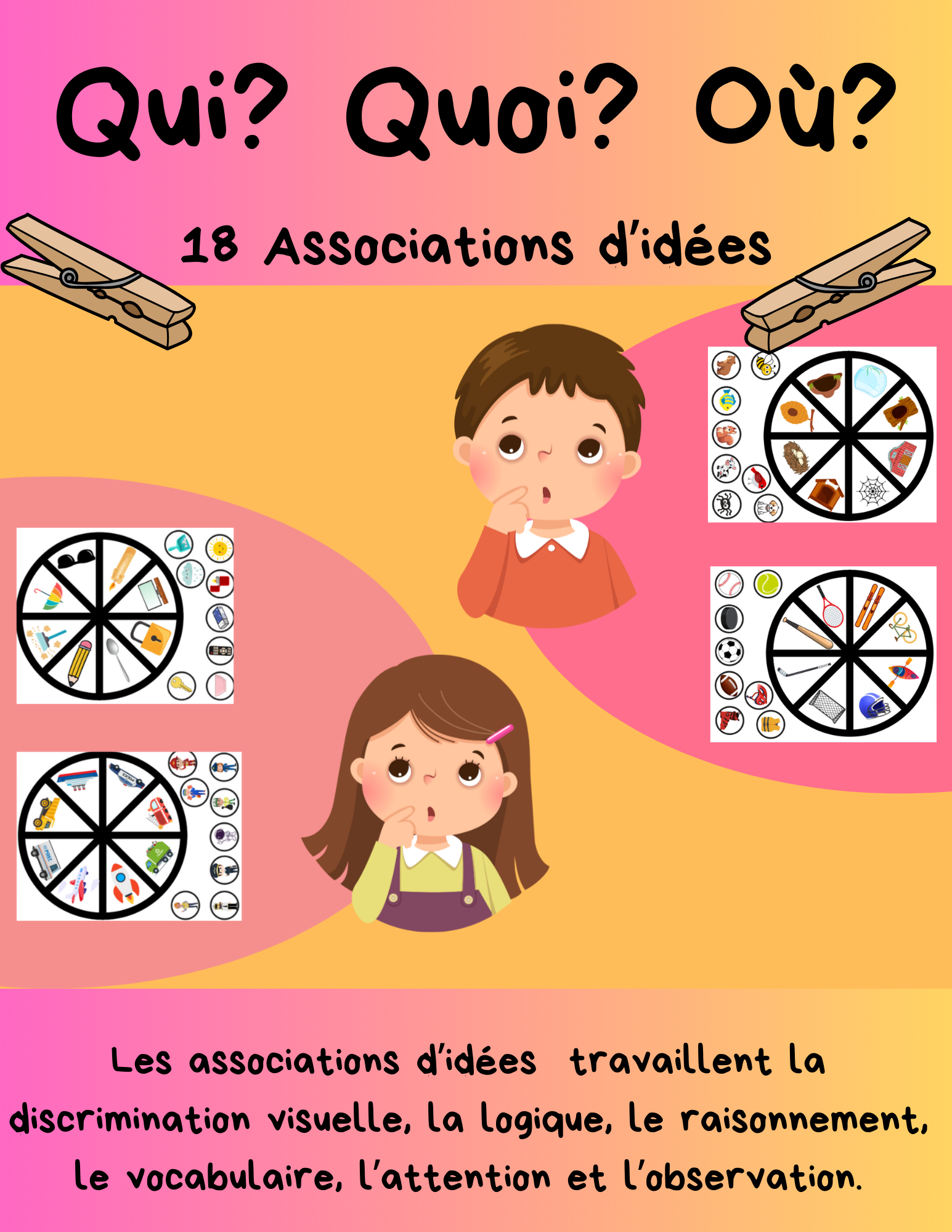 Associations d'idées- Qui? Quoi? Où?