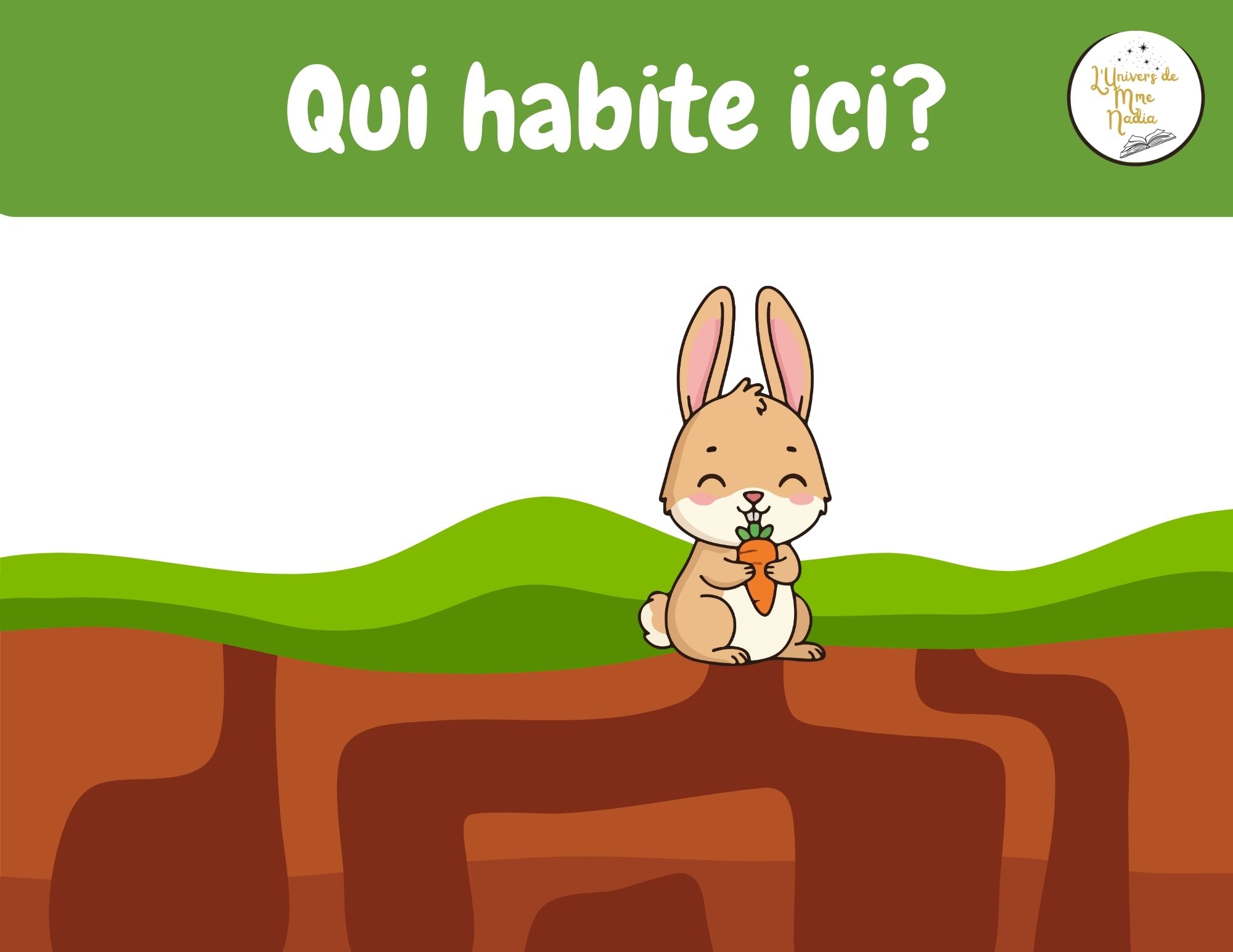 kamishibaï-Qui habite ici?