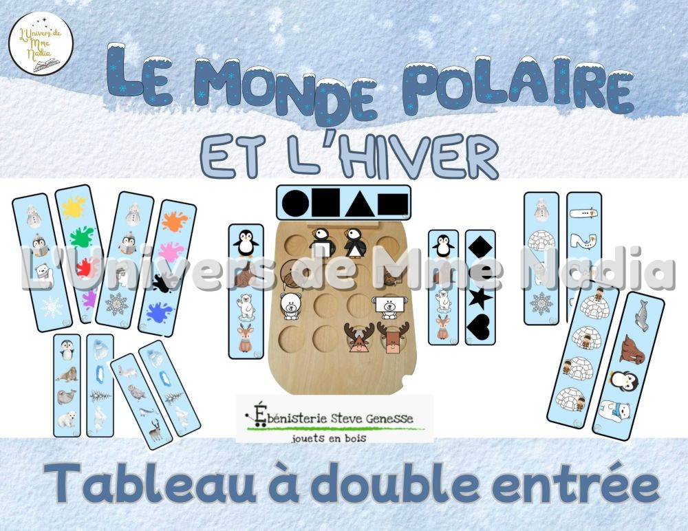 Tableau à double entrée -Hiver et monde polaire