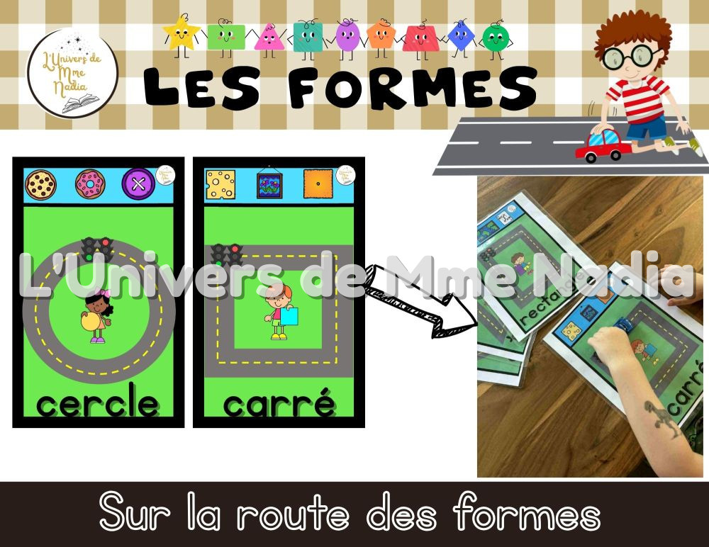 Sur la route des formes